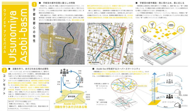 当社設計者らが第25回(2022年) まちづくり・都市デザイン競技にて競技審査委員会賞を受賞